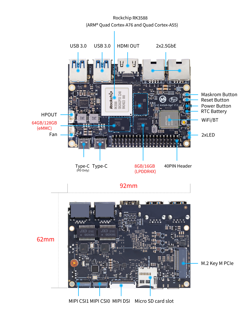 RK3588芯片助力，全新单板计算机ArmSoM-Sige7震撼发布！ (https://ic.work/) 物联网 第6张