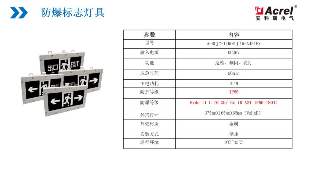 【解决方案】应急疏散行业解决方案 (https://ic.work/) 安全设备 第14张