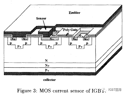 探讨一下IGBT的片上电流传感器基本原理及用法 (https://ic.work/) 传感器 第11张