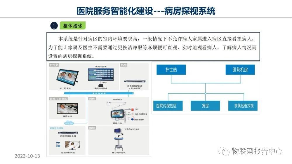 智慧医院项目物联网设计方案 (https://ic.work/) 物联网 第42张