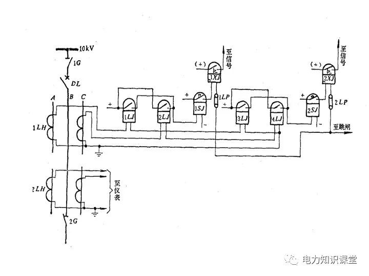 电气二次回路图及原理 (https://ic.work/) 智能电网 第33张