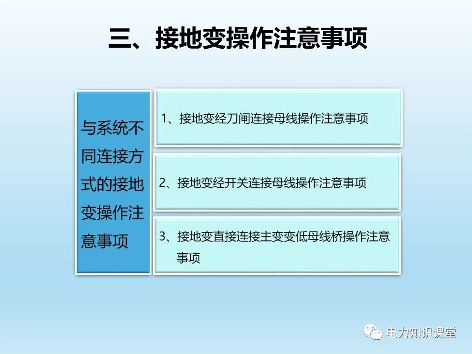 阐述各类型接地变的操作注意事项 (https://ic.work/) 智能电网 第32张