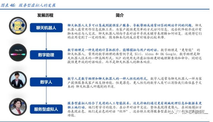 元宇宙是什么？元宇宙行业如何布局 (https://ic.work/) 虚拟现实 第17张