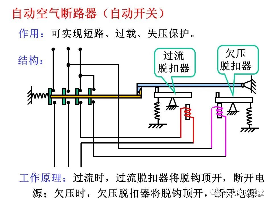 一文详解电气二次控制回路 (https://ic.work/) 智能电网 第41张