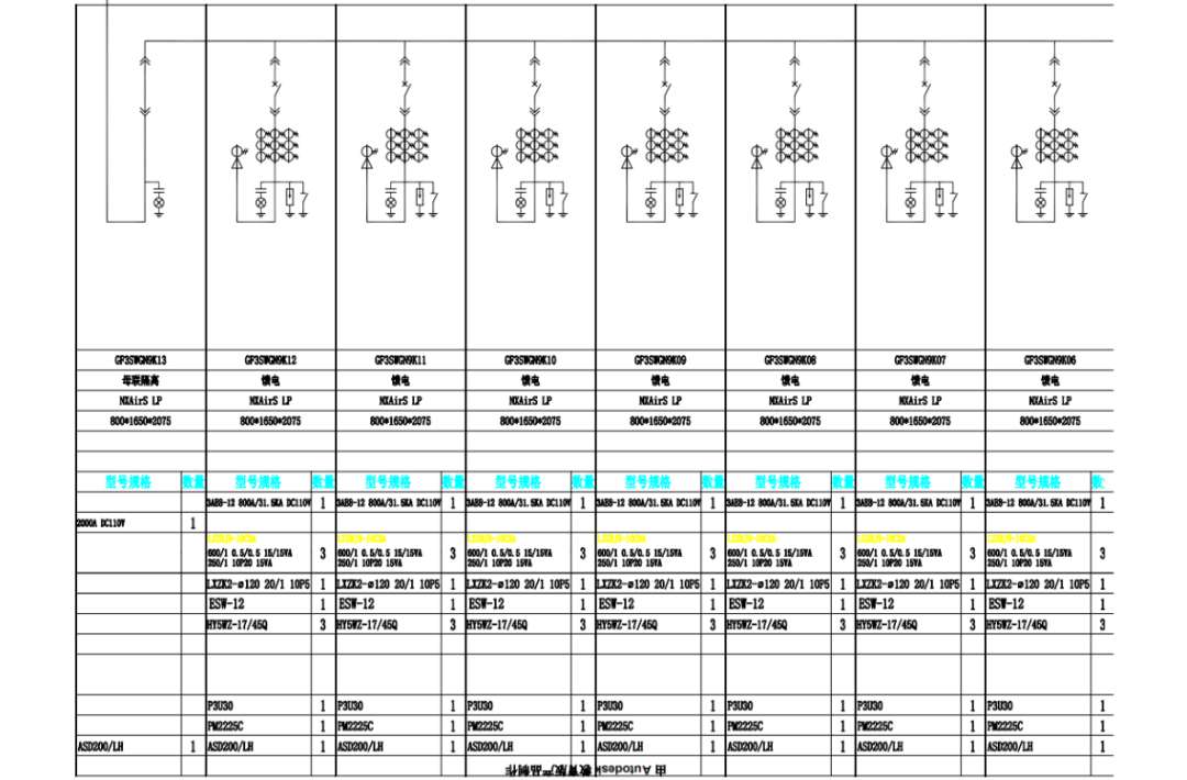 安科瑞智能操控装置产品在上海特斯拉工厂配电工程的应用 (https://ic.work/) 智能电网 第3张