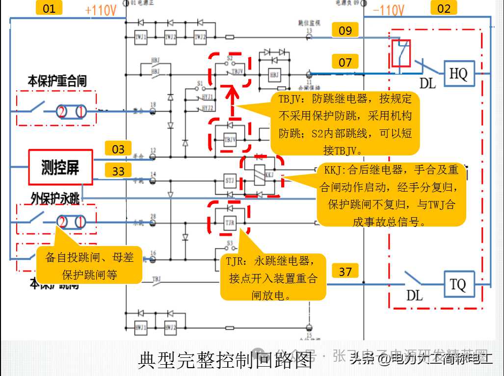 开关控制回路原理精解，识图妙招与异常快速处理技巧。 (https://ic.work/) 电源管理 第10张