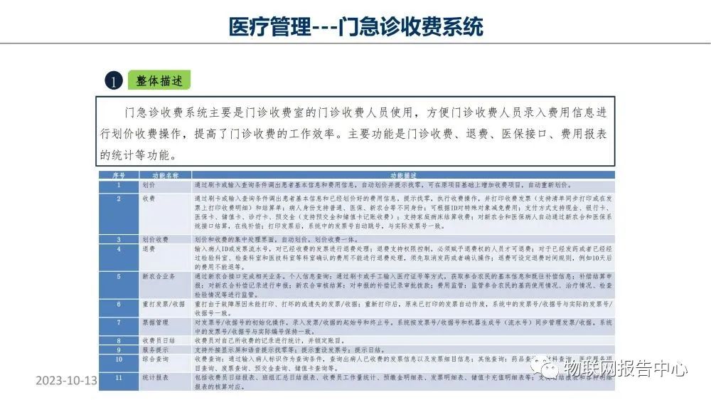 智慧医院项目物联网设计方案 (https://ic.work/) 物联网 第74张