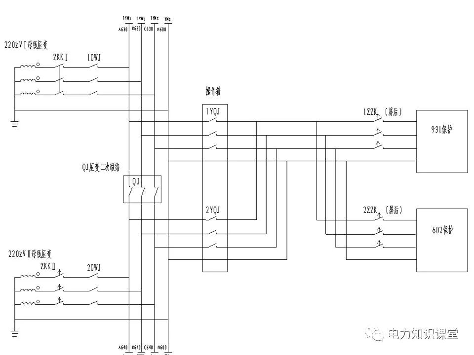 电压互感器二次回路的PT二次反充电知识汇总 (https://ic.work/) 智能电网 第8张