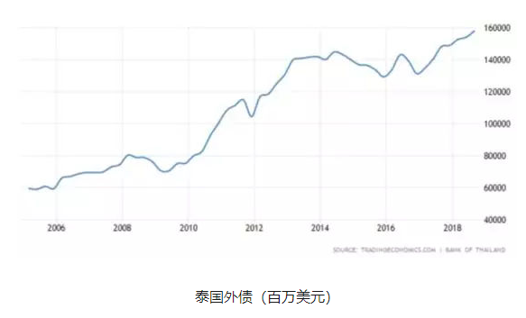 IDC：2018年全球高端VR市场同比增长60% (https://ic.work/) 推荐 第4张