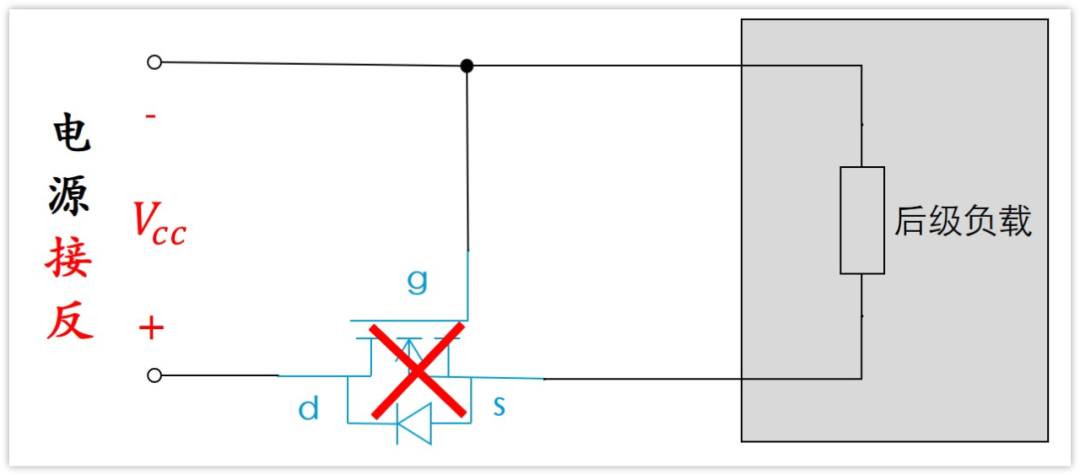 MOS管导通电流能否反着流？ (https://ic.work/) 电源管理 第4张