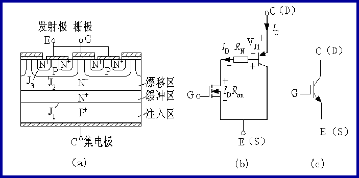 详解变频器的工作原理、组成和使用方法！ (https://ic.work/) 工控技术 第12张