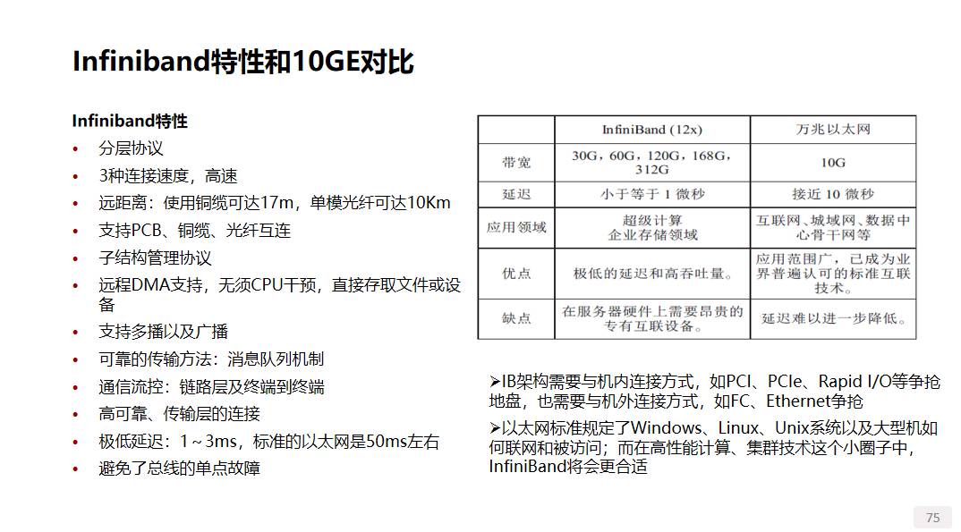 谈一谈存储系统的分类 (https://ic.work/) 物联网 第13张