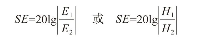5G 通信电磁屏蔽机理分析 (https://ic.work/) 移动通信 第5张