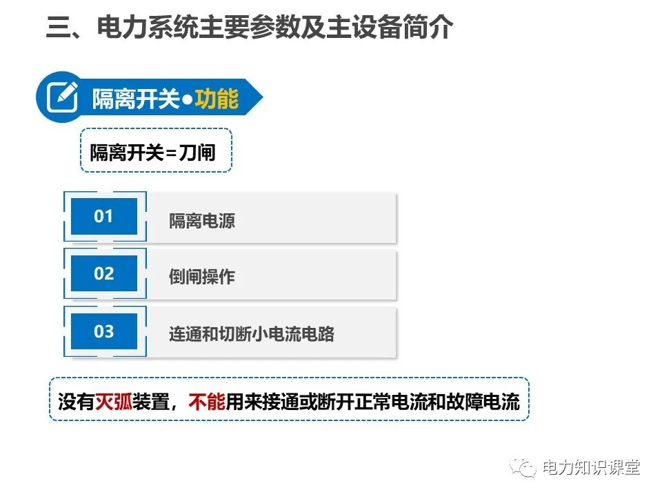 全面解析一次、二次设备基础知识 (https://ic.work/) 智能电网 第10张