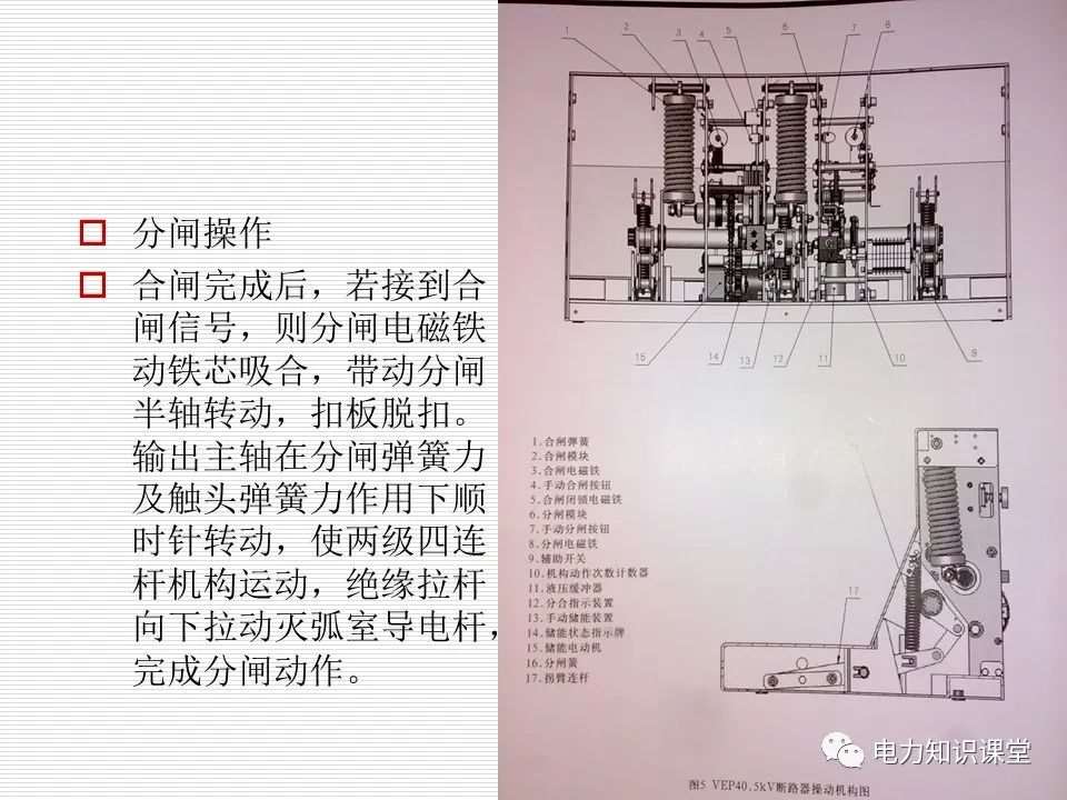 35kV高压开关柜讲义：如何推进和退出开关柜? (https://ic.work/) 智能电网 第22张