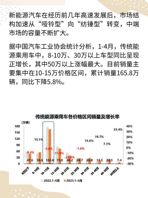 中国线下手机市场销量数据，相比2018年同期同比下滑幅度仍然高达20%以上 (https://ic.work/) 推荐 第3张