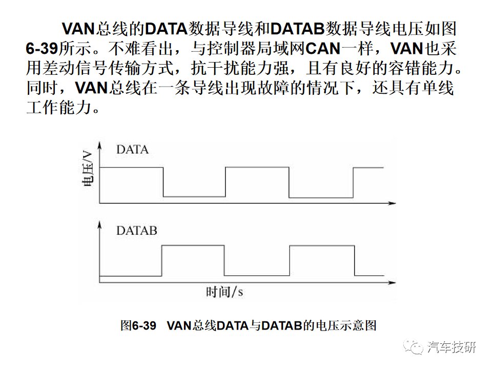 典型汽车网络系统架构设计盘点 (https://ic.work/) 汽车电子 第42张