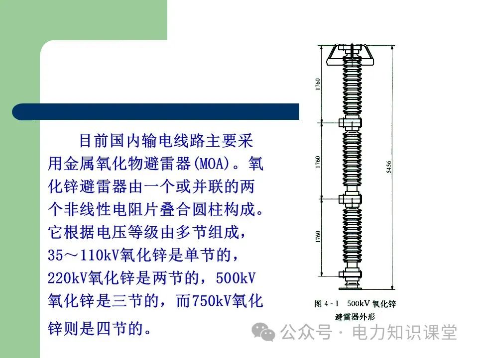 避雷器作用和分类 (https://ic.work/) 智能电网 第11张