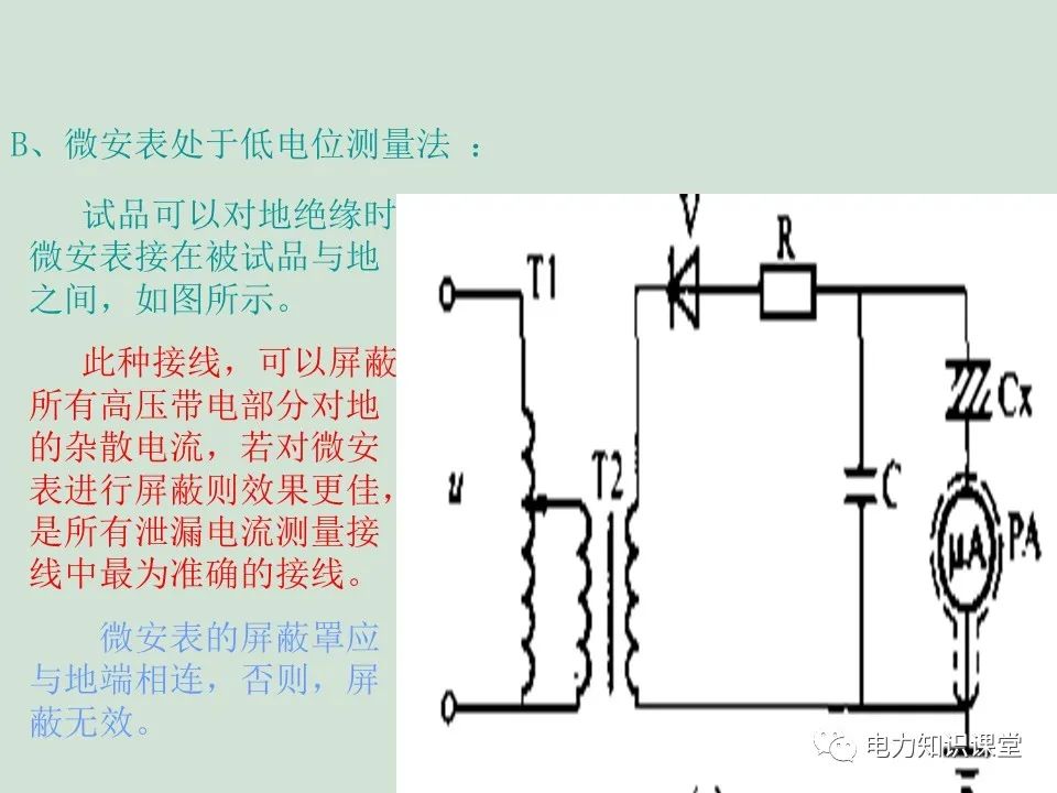 绝缘电阻试验原理及目的分析 (https://ic.work/) 智能电网 第24张