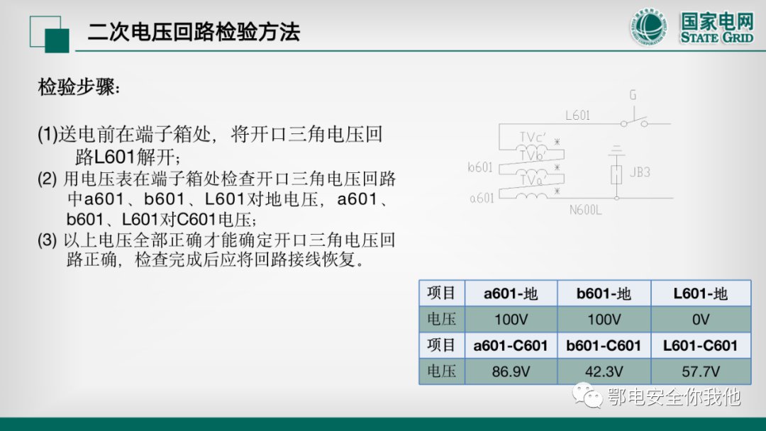 二次电压回路检验 二次电流回路的带负荷校验 (https://ic.work/) 智能电网 第7张