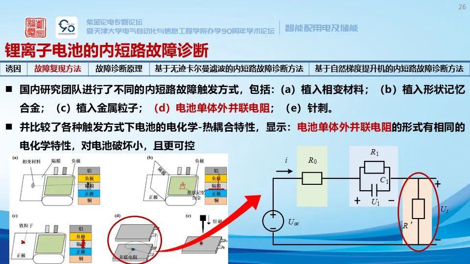 锂离子储能电站系统构成、安全预警与保护技术 (https://ic.work/) 智能电网 第20张