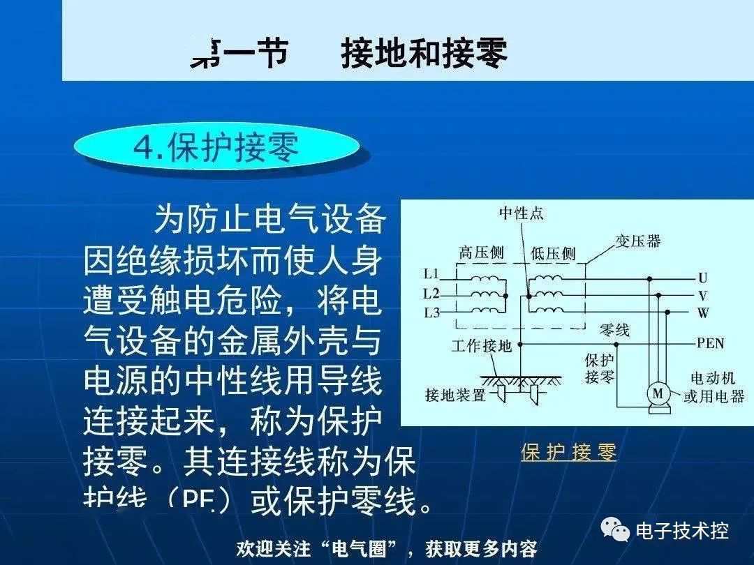 防雷与接地装置安装详解 (https://ic.work/) 电源管理 第8张