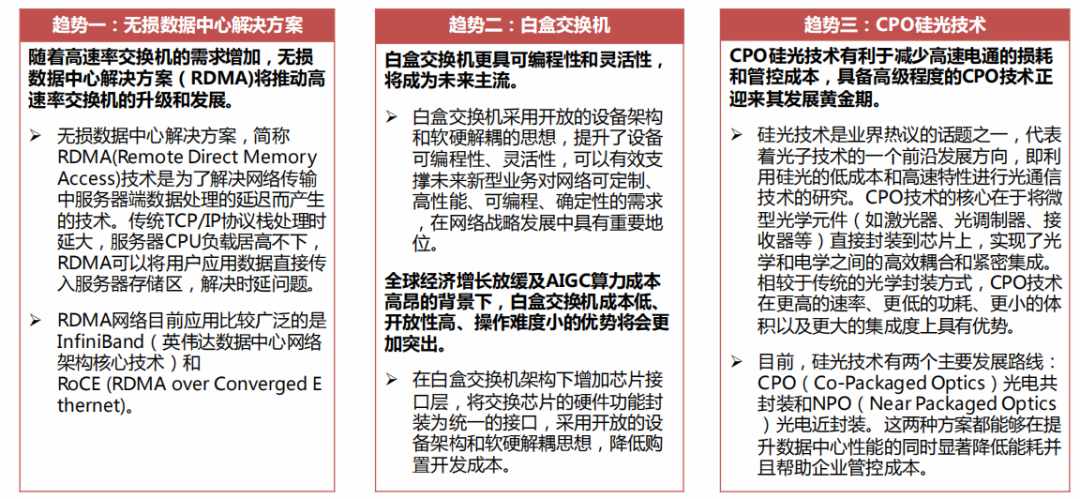 交换机技术趋势分析：以太网交换机vsIB交换机 (https://ic.work/) 移动通信 第5张