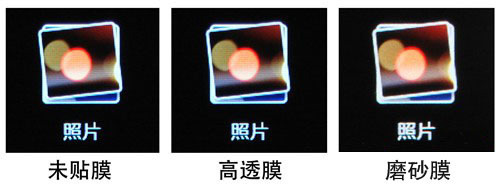 综述：飞行时间（ToF）透散射介质成像技术 (https://ic.work/) 推荐 第7张