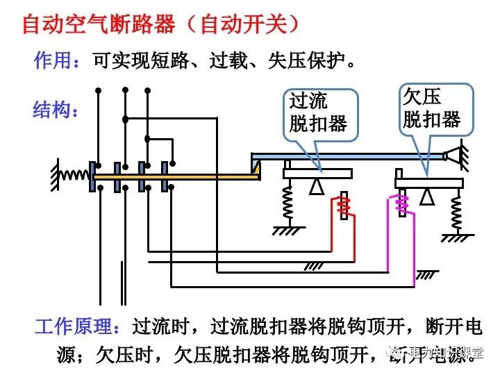 电气二次回路图及原理 (https://ic.work/) 智能电网 第5张