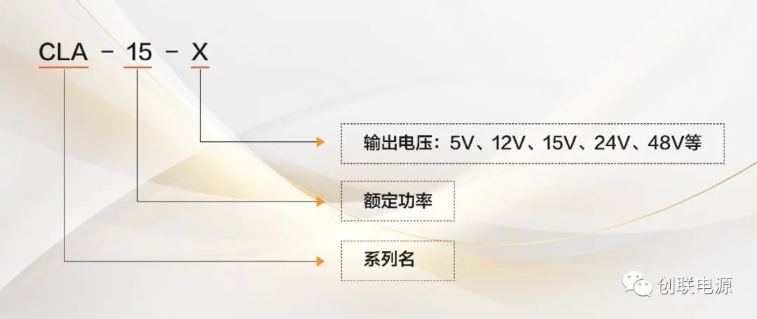 创联电源-裸板工控电源CLA-15系列即将新品上市 (https://ic.work/) 电源管理 第1张