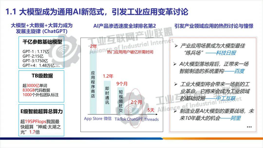 人工智能的几个相关概念 (https://ic.work/) AI 人工智能 第2张