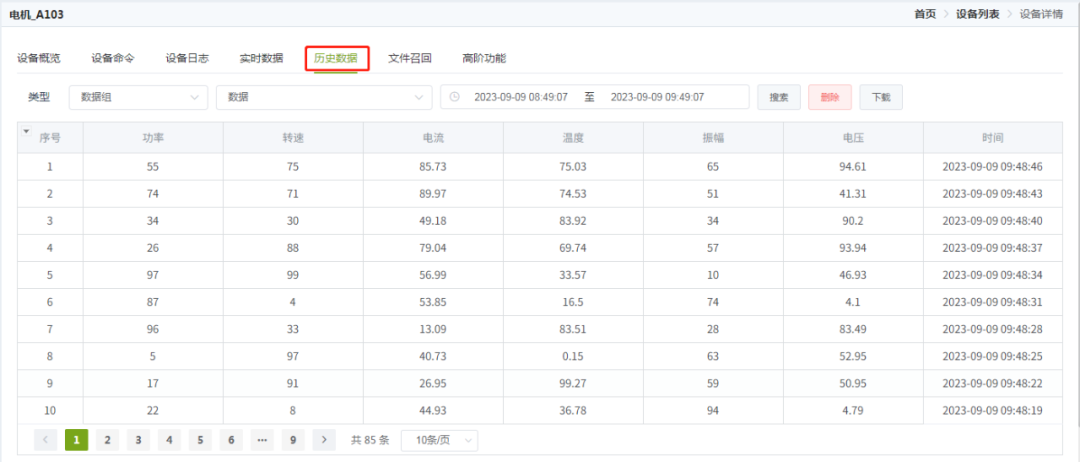 基于ZigBee&云平台的物联网工业设备监控方案 (https://ic.work/) 物联网 第6张