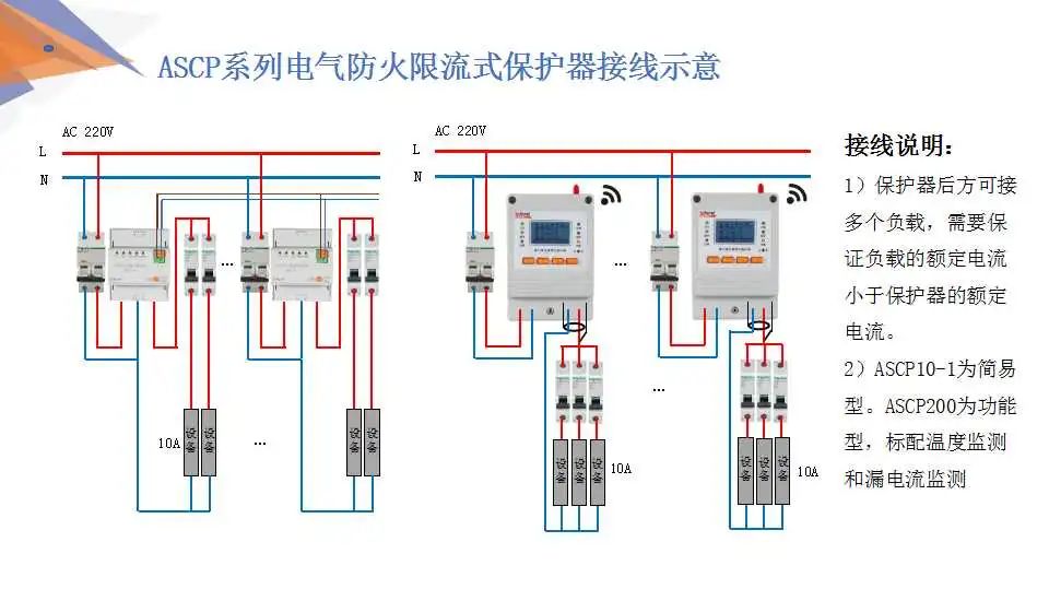 【解决方案】安科瑞低压配电系统电气安全解决方案 (https://ic.work/) 安全设备 第48张