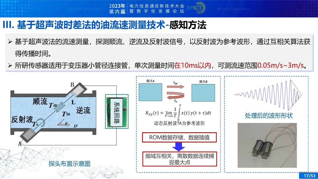 电力变压器健康状态多参量感知与智能评估 (https://ic.work/) 智能电网 第12张