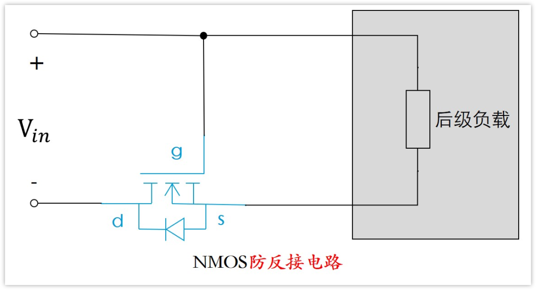 MOS管导通电流能否反着流？ (https://ic.work/) 电源管理 第2张