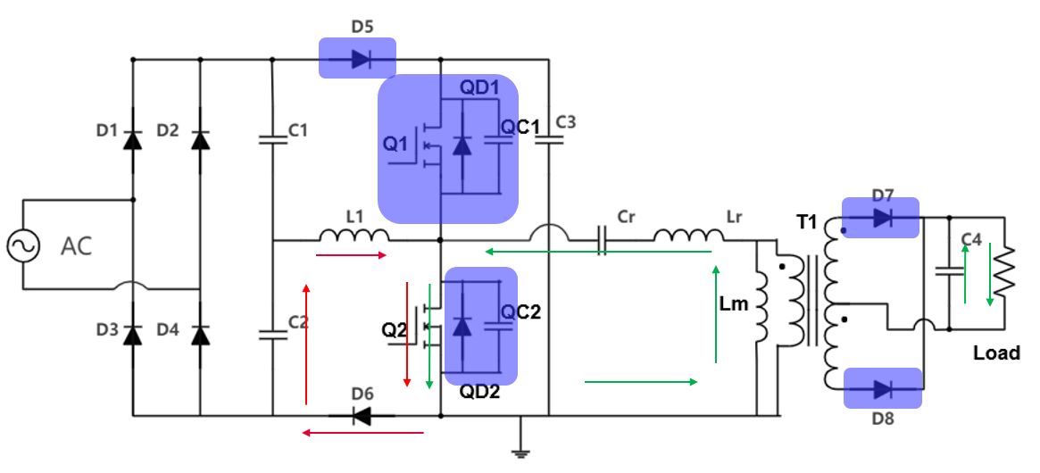 具备高功率因数性能的单级 AC-DC 拓扑结构 (https://ic.work/) 可编辑器件 第11张