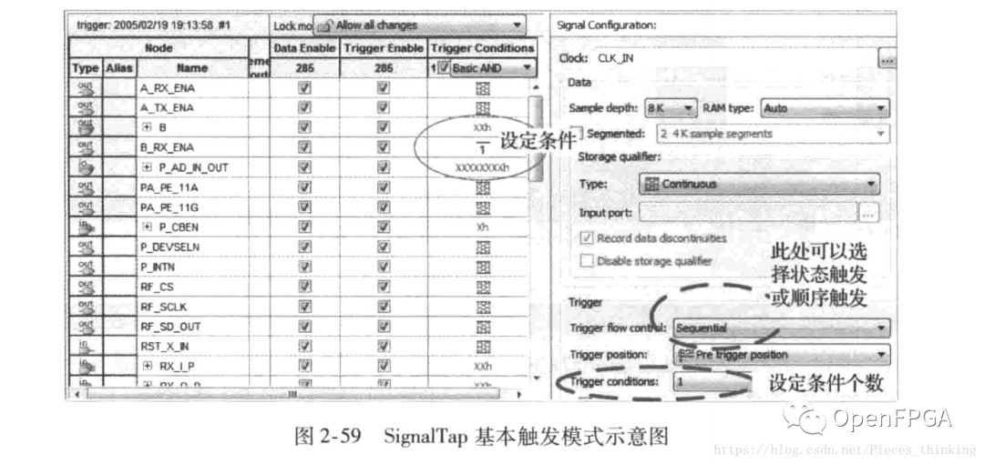 浅析FPGA的调试-内嵌逻辑分析仪(SignalTap)原理及实例 (https://ic.work/) 可编辑器件 第7张