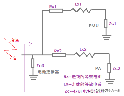 多角度解析电容去耦，深入浅出，吸引你的求知欲！ (https://ic.work/) 电源管理 第11张