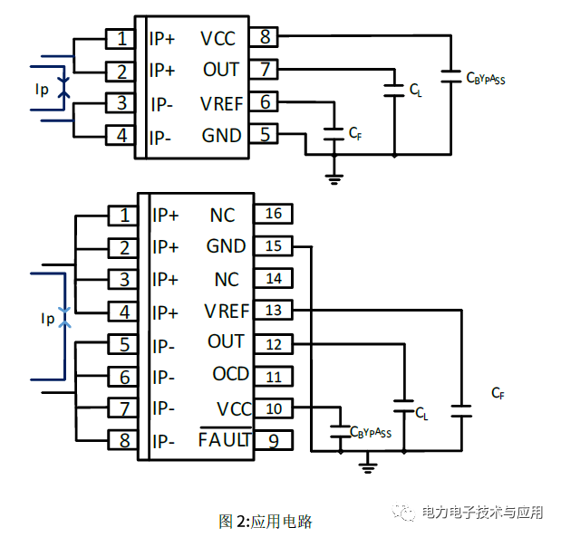 什么是差分霍尔传感器？差分霍尔传感器的工作原理 (https://ic.work/) 传感器 第3张