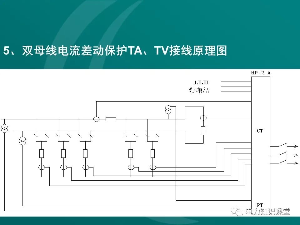 母线保护原理 母线保护动作案例分析 (https://ic.work/) 智能电网 第8张