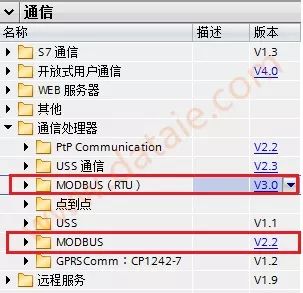 西门子1200PLC的Modbus（RTU）网络通信技术详解 (https://ic.work/) 工控技术 第2张