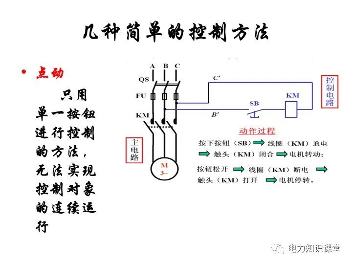 电气二次回路图及原理 (https://ic.work/) 智能电网 第8张