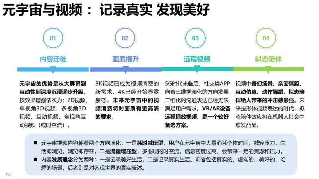 清华大学元宇宙发展研究报告3.0版发布 (https://ic.work/) 虚拟现实 第87张