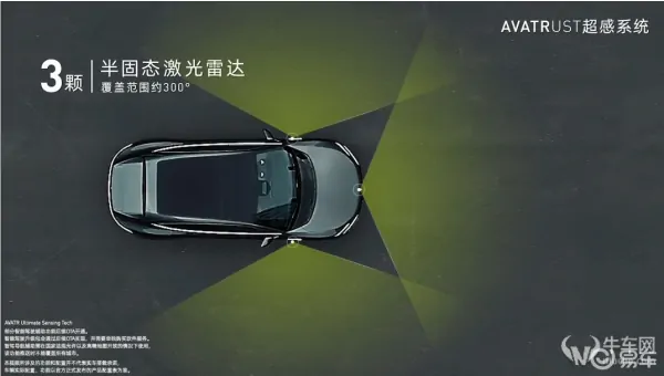 长安汽车：阿维塔NCA功能年内将实现全国覆盖 (https://ic.work/) 推荐 第3张