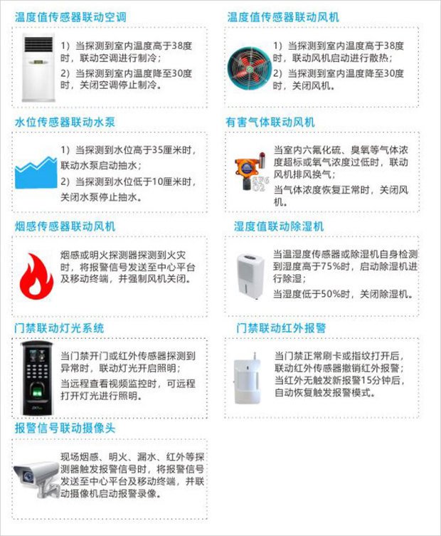 电力系统为何要进行六氟化硫在线监测? (https://ic.work/) 推荐 第5张