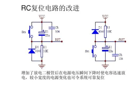 为什么需要复位电路？ (https://ic.work/) 推荐 第1张