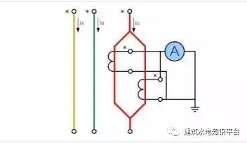 电流互感器的四种接线方式 (https://ic.work/) 传感器 第11张