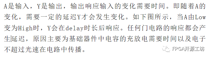 FPGA数字电路时序分析案例 (https://ic.work/) 可编辑器件 第3张