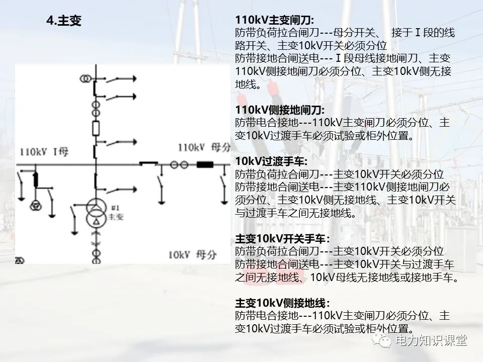 变电站的五防逻辑关系 (https://ic.work/) 智能电网 第23张