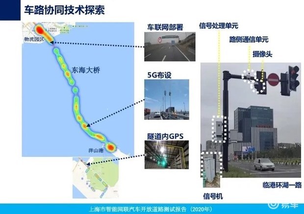 图森未来成功完成中国首次自动驾驶重卡在公开道路的全无人化测试 (https://ic.work/) 国产动态 第15张